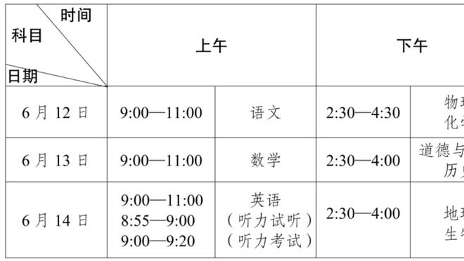 安帅：何塞卢是一位重要的球员，他对皇马帮助很大